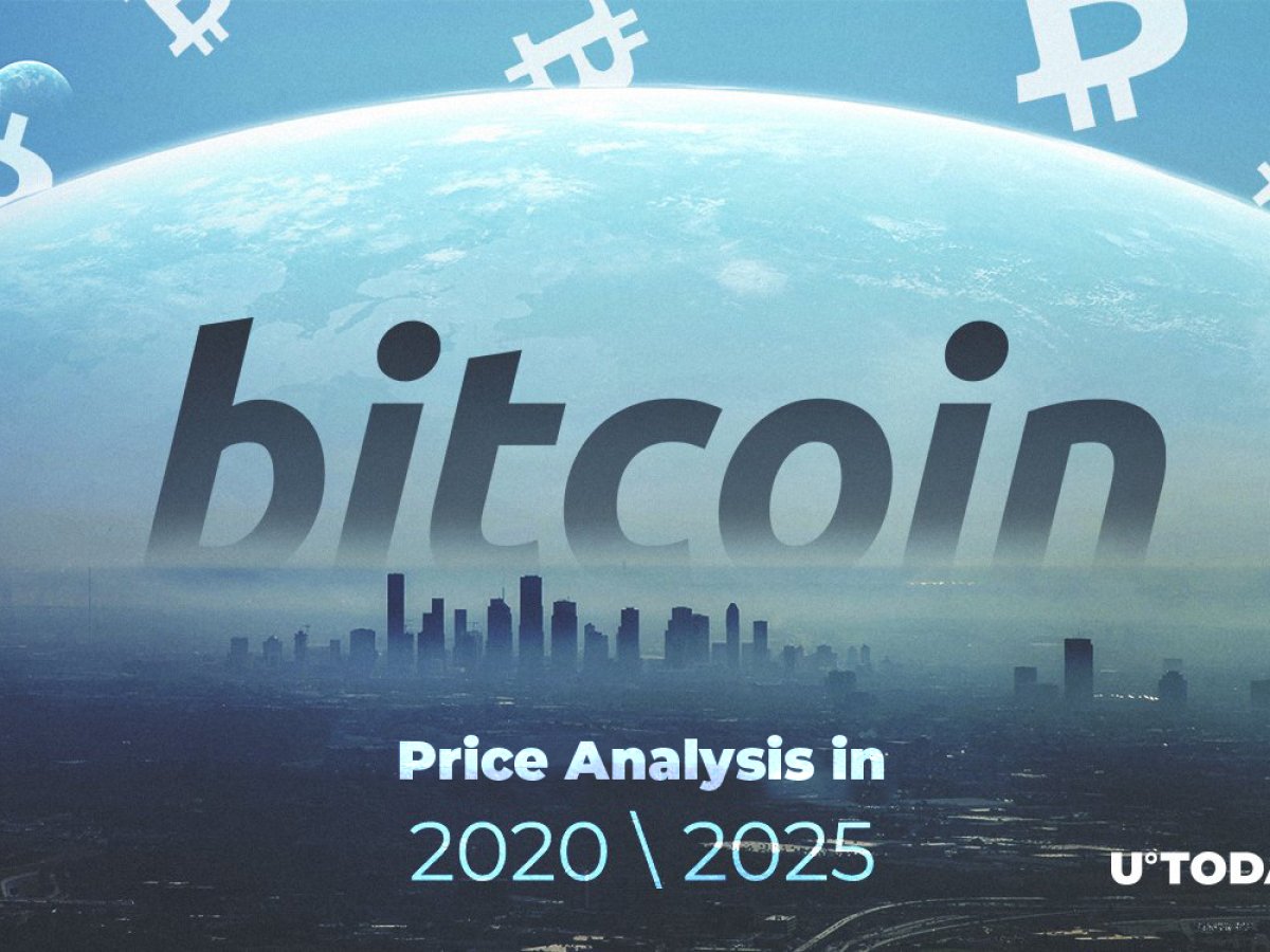 how much will 1000 in bitcoin be worth in 2025